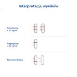 Diather Test Ferritin Iron Deficiency, test domiciliare per la determinazione dei livelli di ferritina nel sangue, 1 pezzo