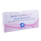 BioAir Comfort Plus, lenti a contatto, 30 giorni, -1,25, 3 pezzi.