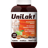 UniLakt ® cannella 450 compresse