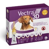 Vectra 3D spot-on per cani XS (1,5-4 kg) 1×3 pezzi, spot-on contro i parassiti