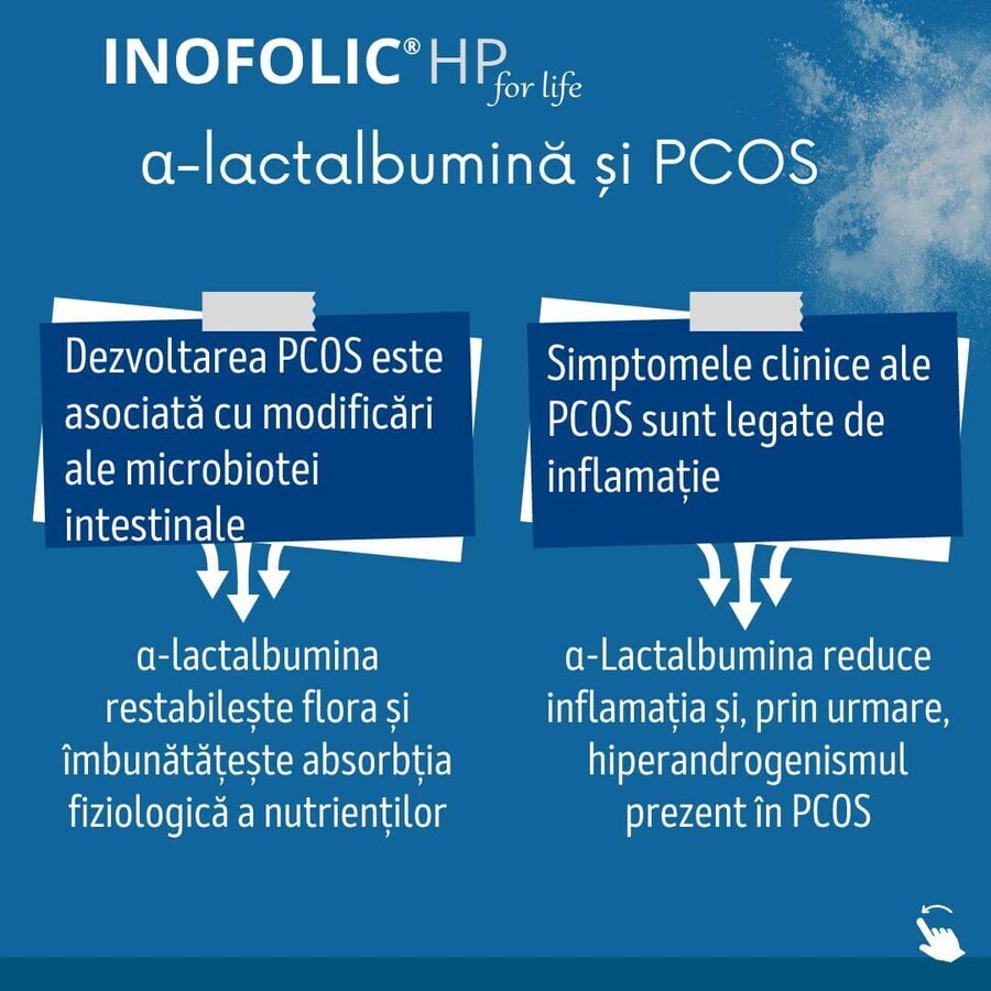 Inofolic HP, 30 bustine, Loli Pharma