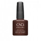 Cnd