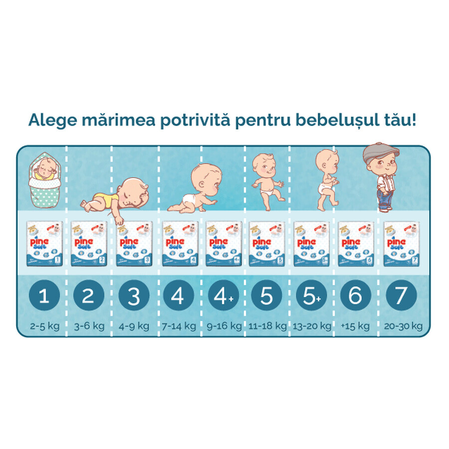 PINO Pannolini neonato 2-5 kg taglia 1 x 40 pz.