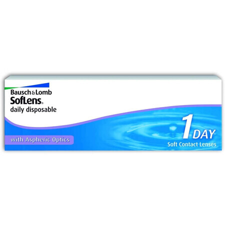 Wegwerplenzen, SofLens 1 Day, -01.75, 30 stuks, Bausch Lomb