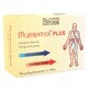 Mumivenol Plus, 30 capsule, Radu &amp; Sons