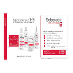 Treatment against hair loss Seboradin Forte, 14 ampoules x 5.5 ml, Lara