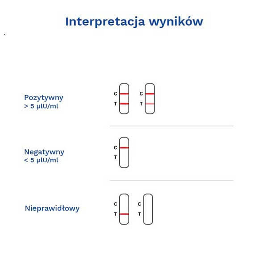 Diather test TSH hormone test, home test to determine the level of the TSH hormone in the blood, thyroid status, 1 piece