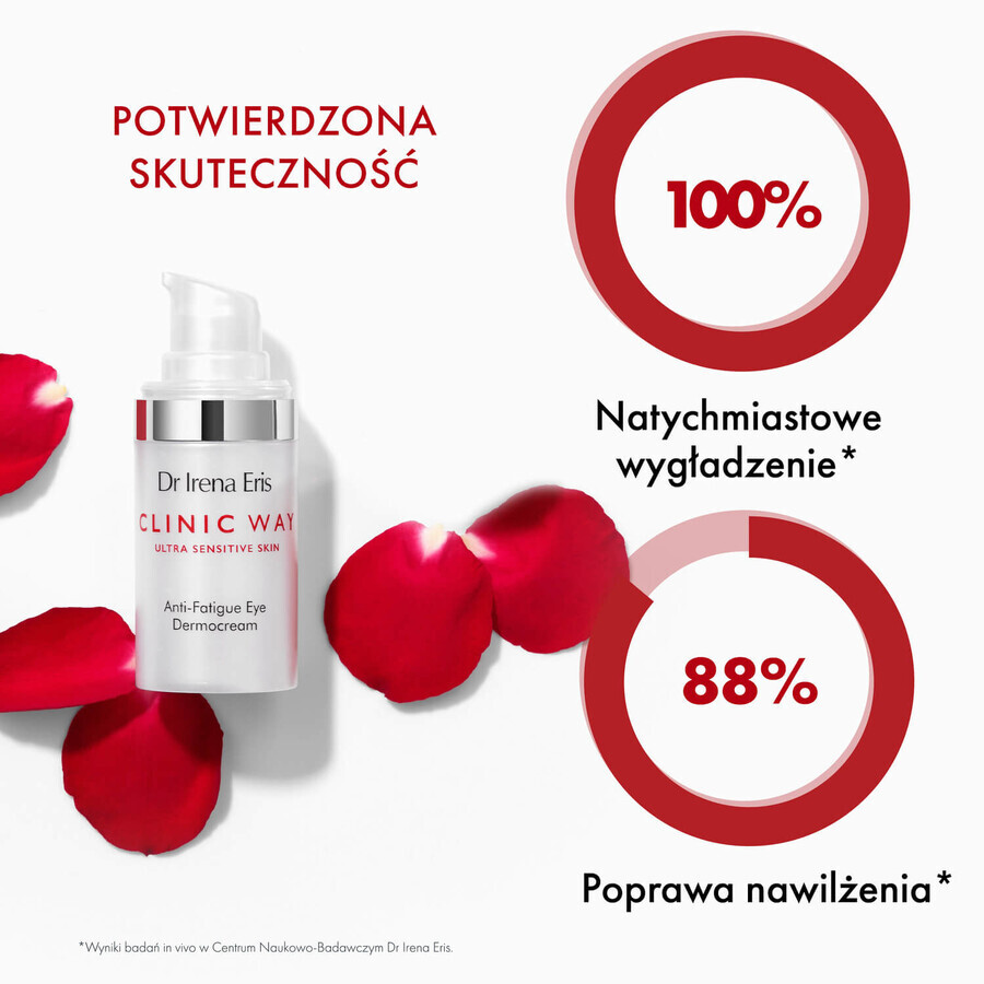 Dr. Irena Eris Clinic Way 2° Set, intensively revitalizing Dermo-cream, 50 ml + Dermo-eye cream to reduce signs of fatigue, 15 ml