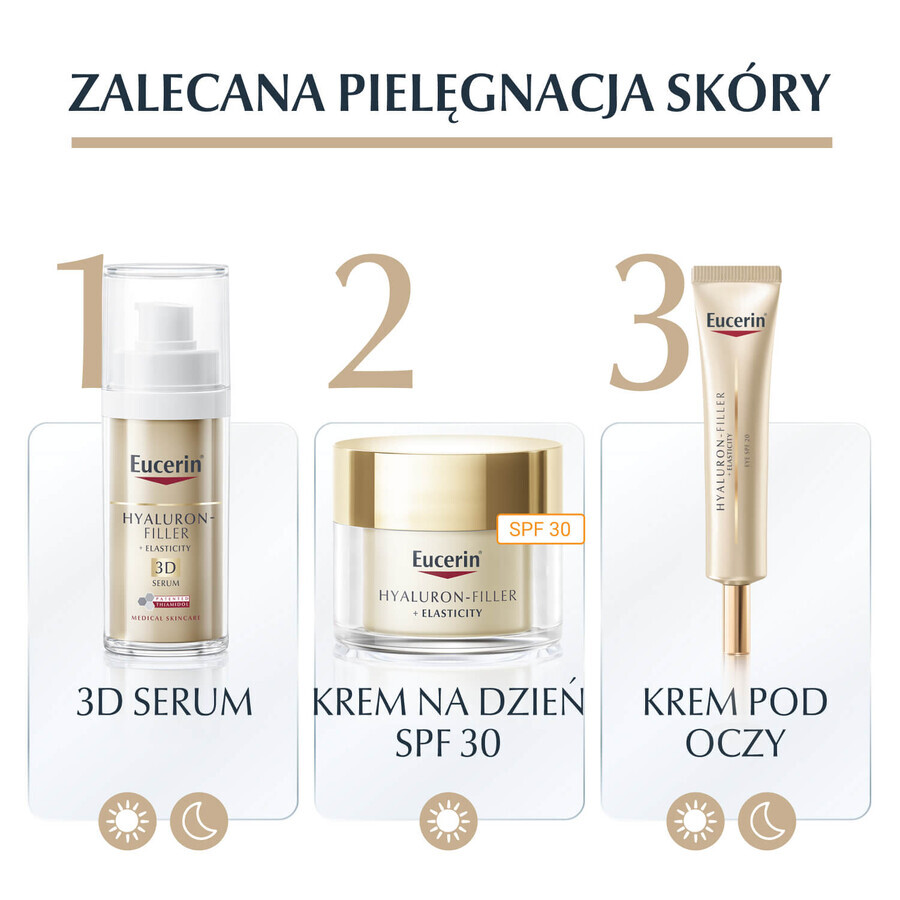 Eucerin Hyaluron Filler + Elasticity, crema occhi rassodante antirughe, SPF 20, 15 ml