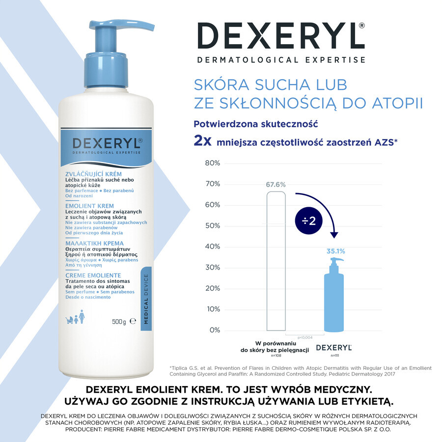 Dexeryl, crema emolliente per pelle secca, 500 g