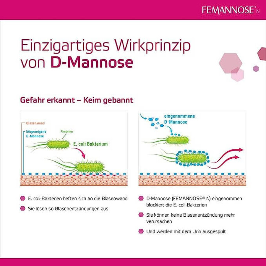 Femannose N D-Mannose, 14 sachets, Klosterfrau