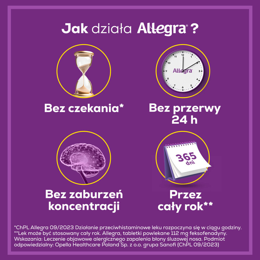 Allegra 120 mg, 10 compresse rivestite con film