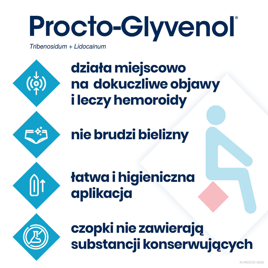 Procto-Glyvenol 400 mg + 40 mg, supposte, 10 pezzi