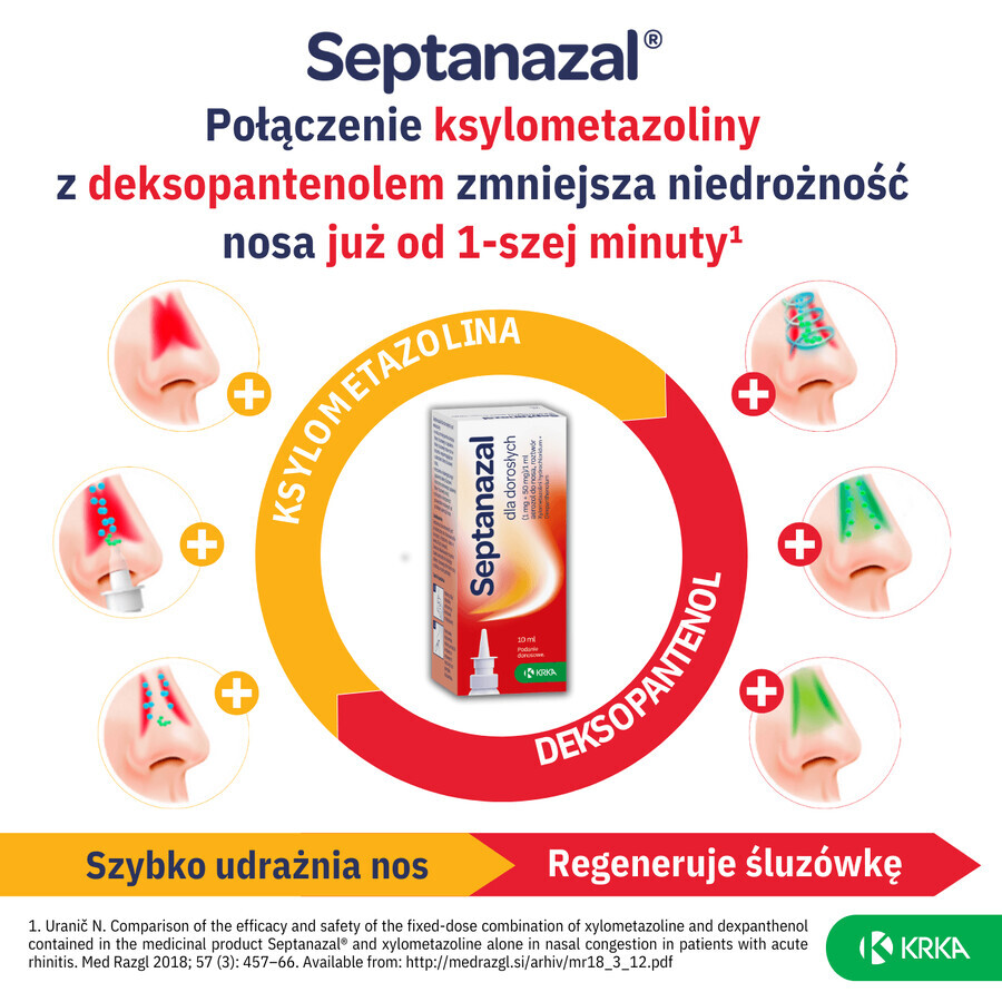 SeptaNazal per adulti (1 mg + 50 mg)/ml, spray nasale, 10 ml