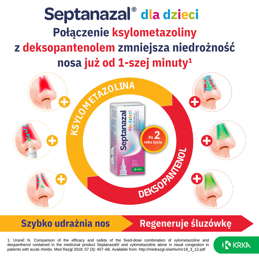 SeptaNazal per bambini (0,5 mg + 50 mg)/ ml, spray nasale, da 2 a 6 anni di età, 10 ml