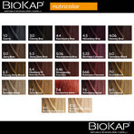 Biokap Nutricolor, colore per capelli, 3.0 marrone scuro, 140 ml