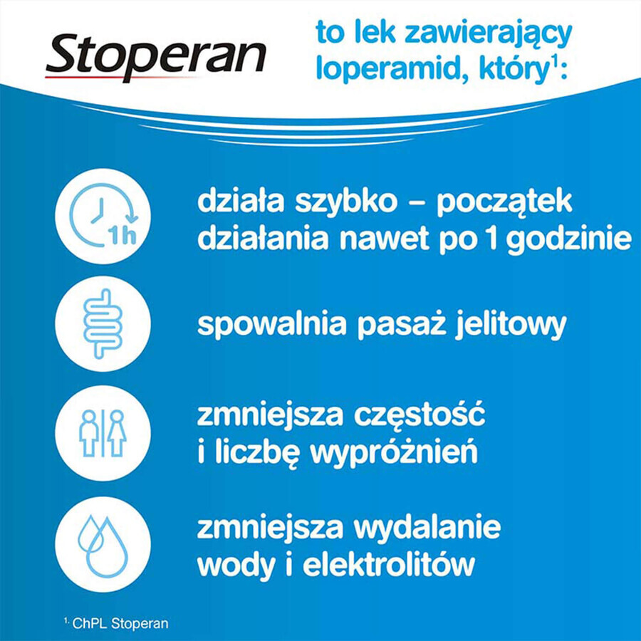 Stoperan 2 mg, 8 capsules