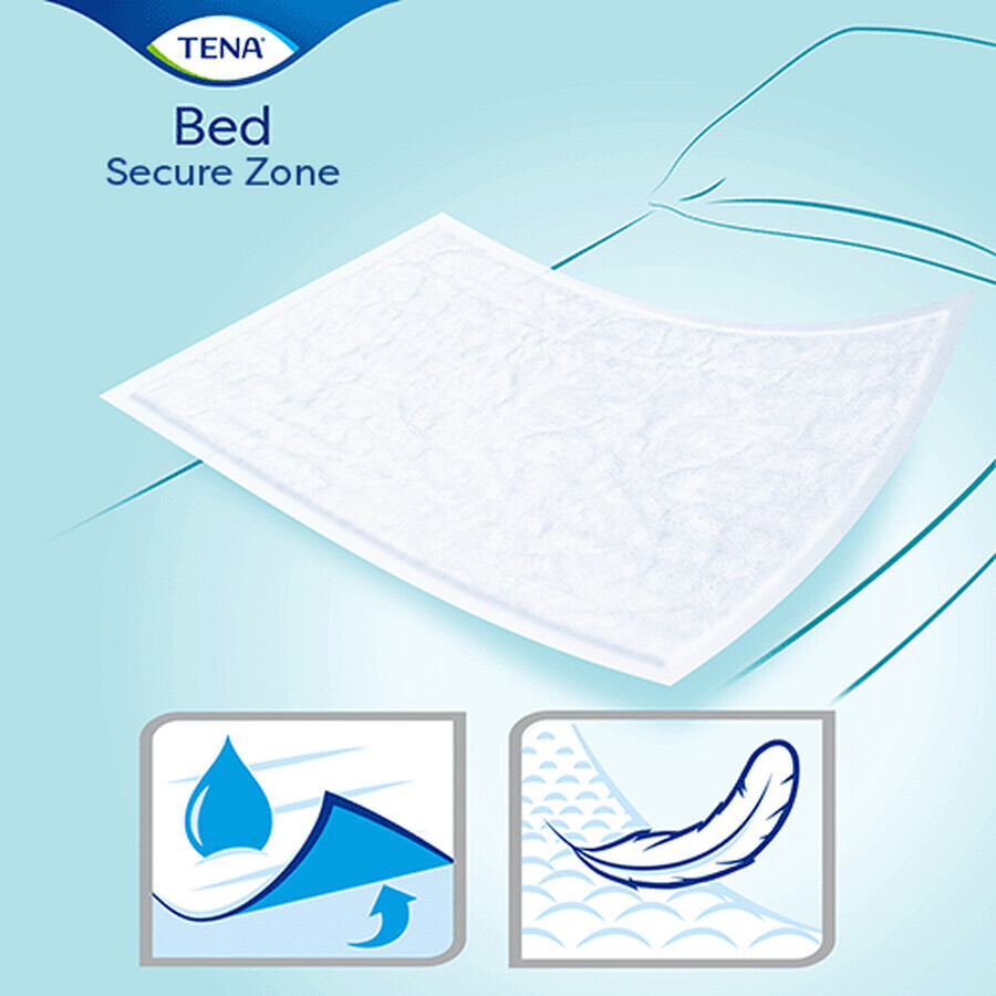 Tena Bed, absorberend verband OTC Edition, Plus, 60 cm x 60 cm, 5 stuks