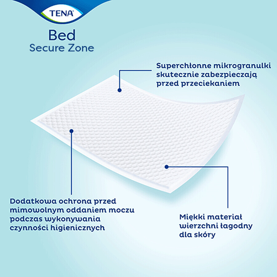 Tena Bed, absorberend verband OTC Edition, Plus, 60 cm x 60 cm, 5 stuks