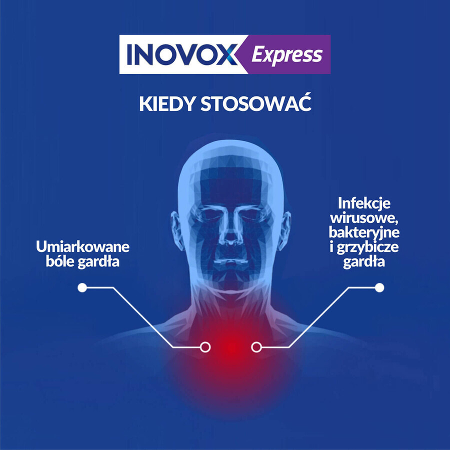 Inovox Express 2 mg + 0,6 mg + 1,2 mg, goût menthe, 24 pastilles