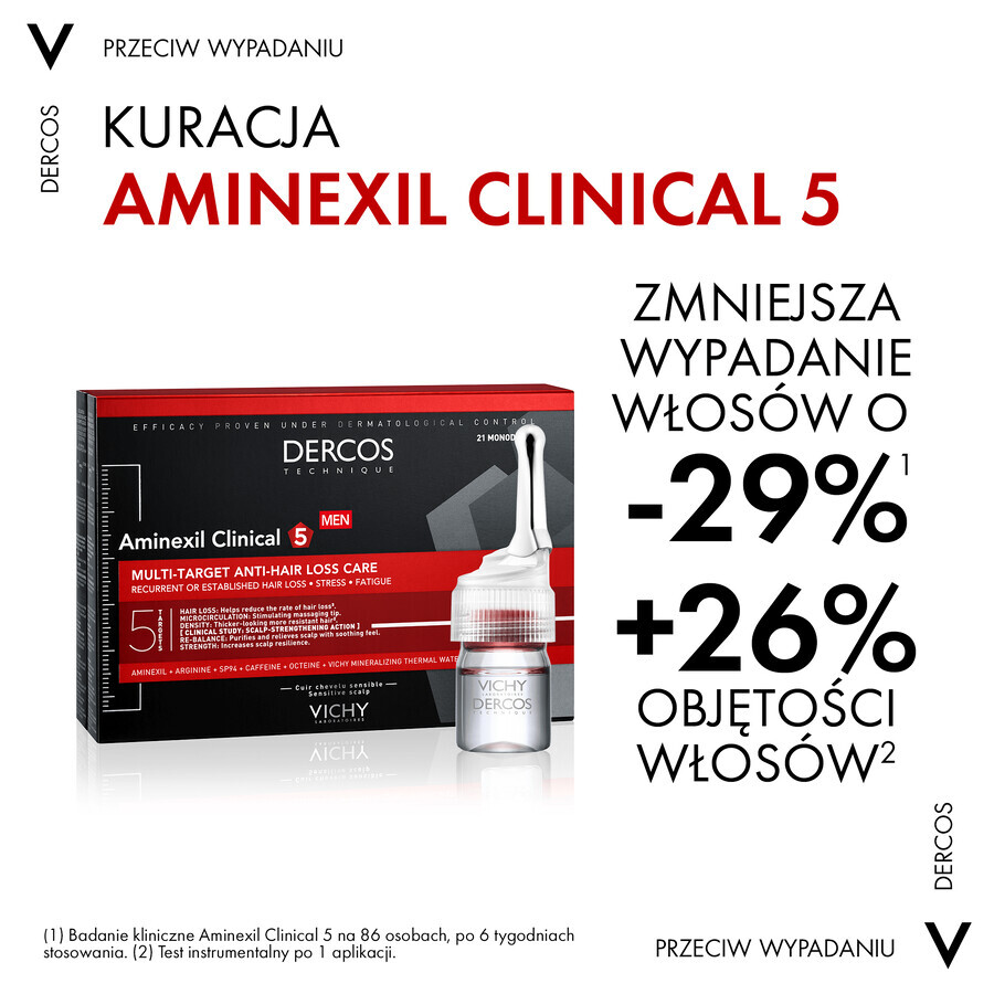 Vichy Dercos Aminexil Clinical 5, trattamento anti-caduta dei capelli per uomo, 6 ml x 21 fiale