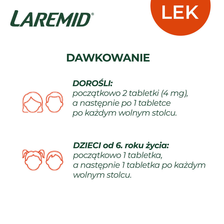 Laremid 2 mg, 20 tabletten