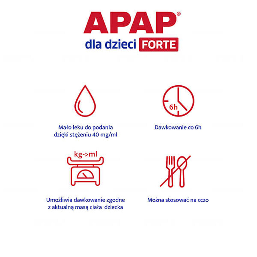 Apap para niños Forte 40 mg/ ml, suspensión oral, 85 ml