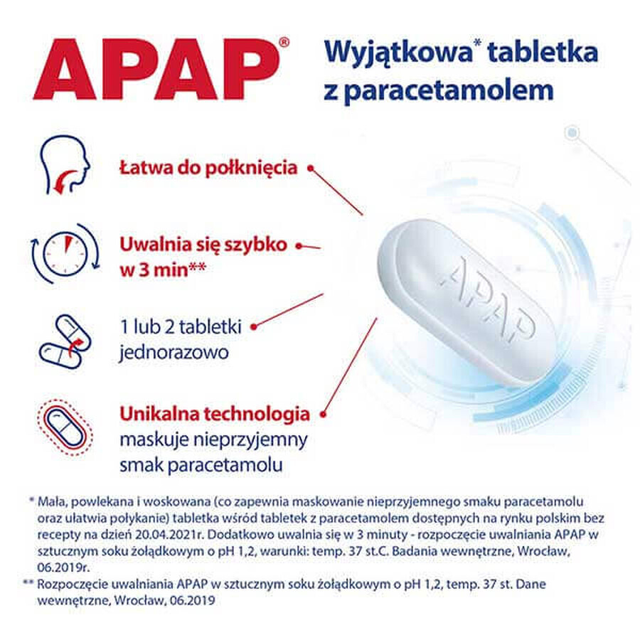 Apap 500 mg, 100 compresse rivestite con film