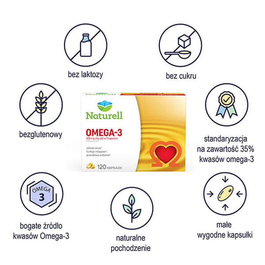 Naturell Omega 3, 120 capsule