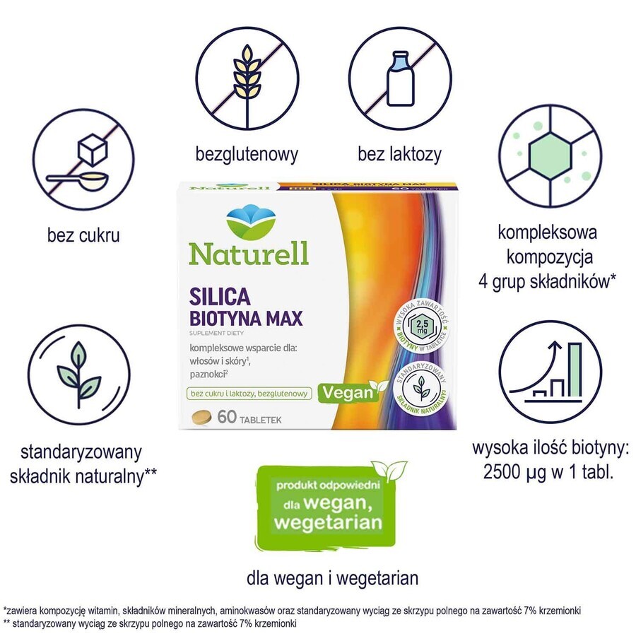 Naturell Silica Biotin Max, 60 comprimate