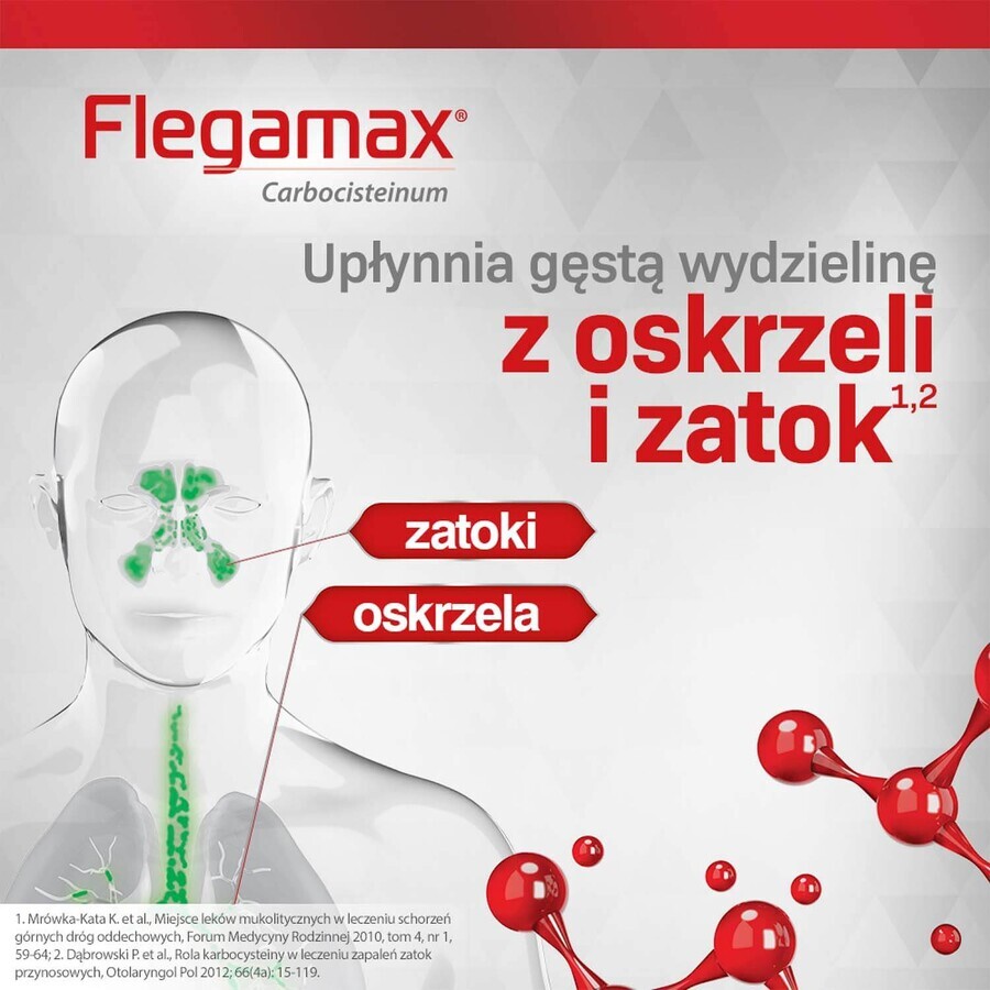 Flegamax 50 mg/ml, soluzione orale, 120 ml