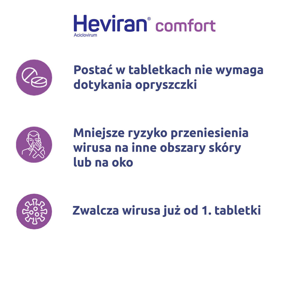 Heviran Comfort 200 mg, 25 comprimate