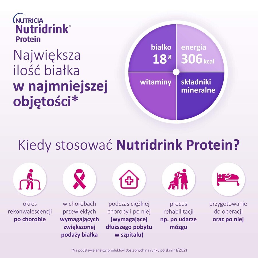 Nutridrink Protein, preparato nutrizionale, gusto frutti rossi, 4 x 125 ml