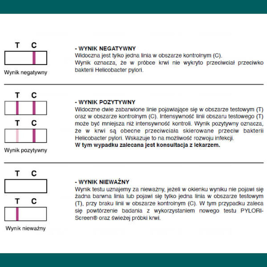 Pylori-Screen, test rapido per il rilevamento degli anticorpi contro l'Helicobacter pylori, 1 pezzo