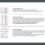 LabHome Prosta-Check, bloedtest voor verhoogd PSA-gehalte, prostaatdiagnose, 1 stuk