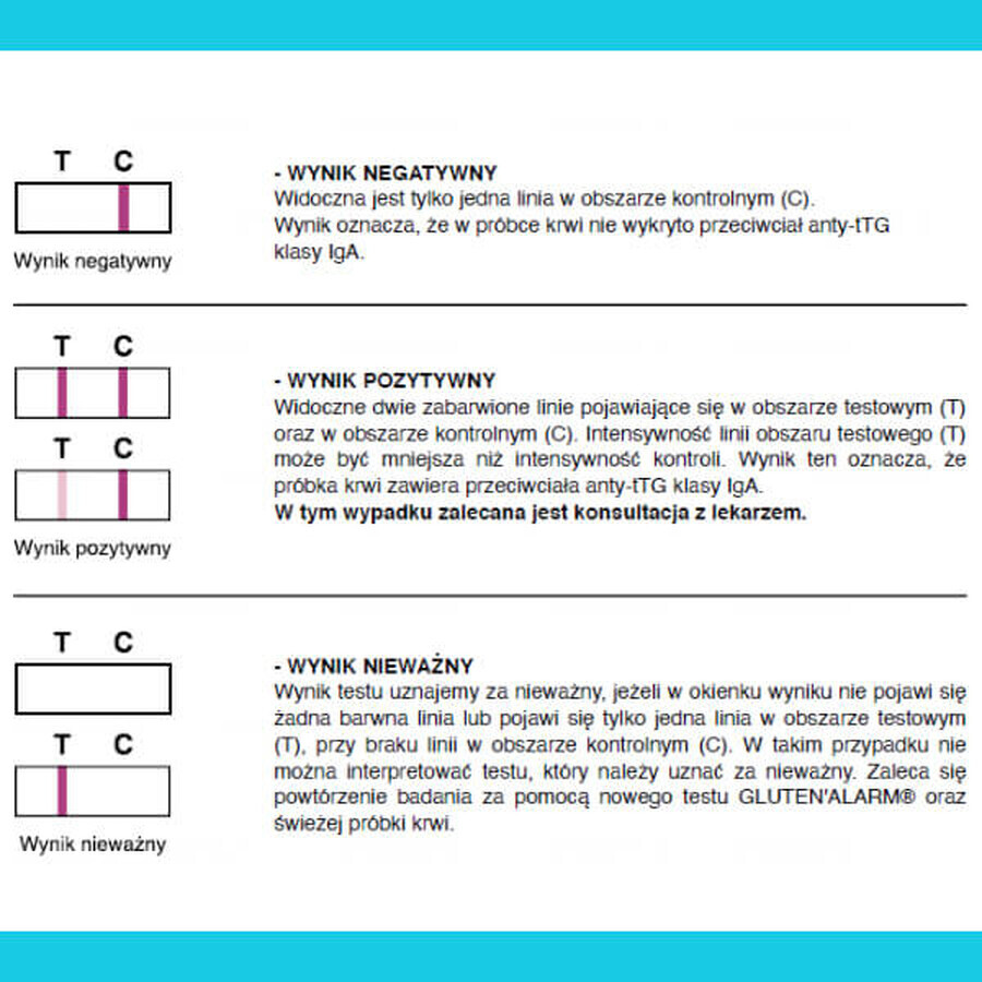 LabHome Gluten'Alarm, análisis de sangre para intolerancia al gluten, diagnóstico de enfermedad celíaca, 1 pieza