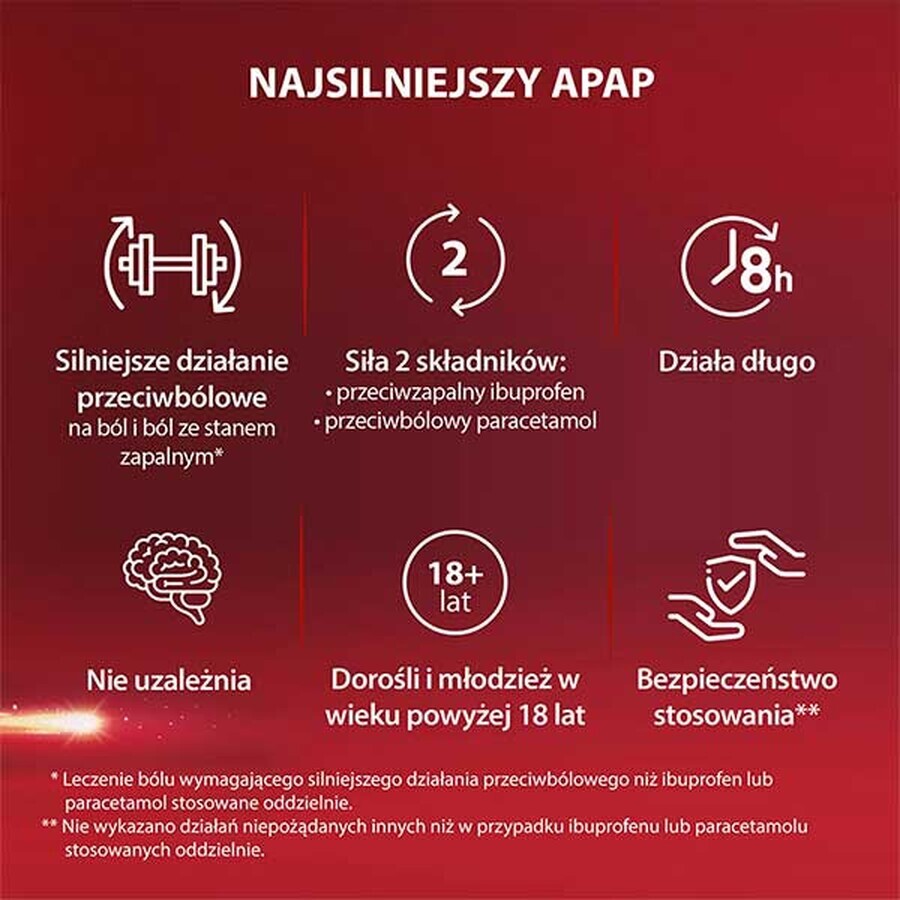 Apap Intense 200 mg + 500 mg, 10 comprimate filmate