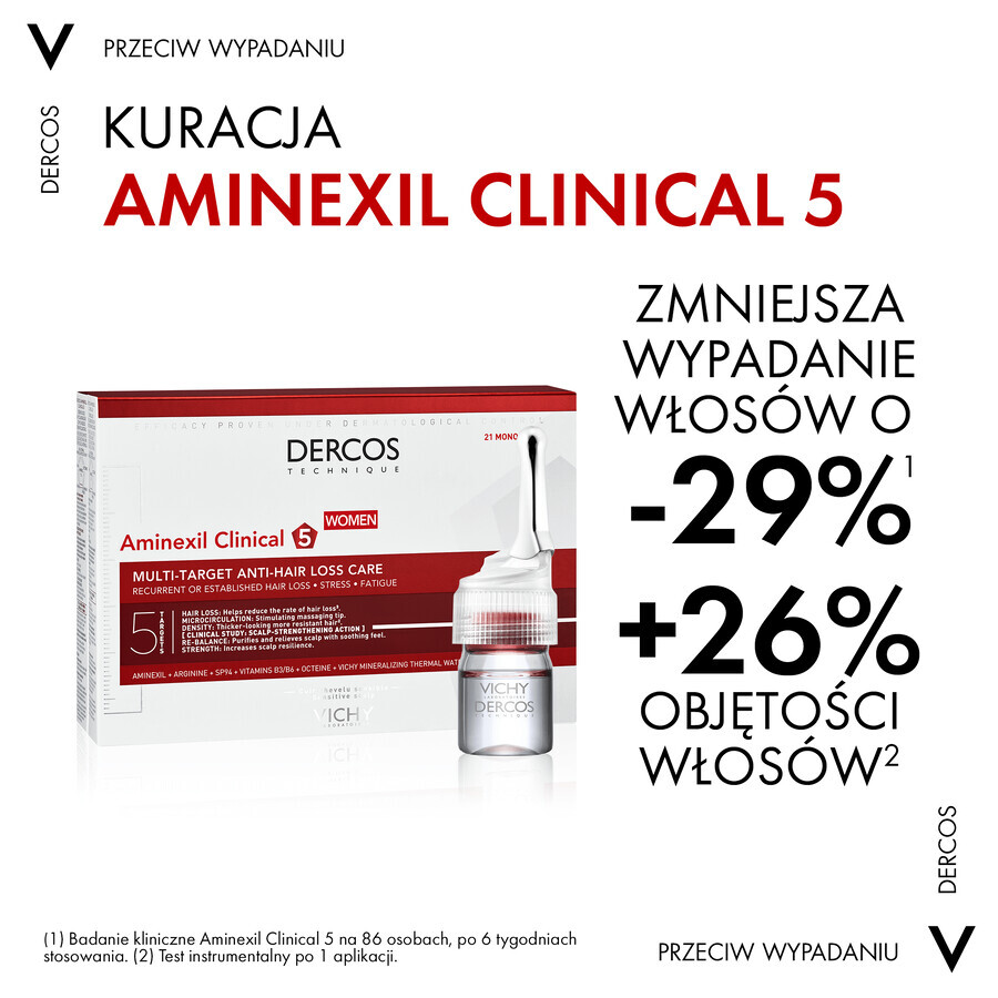 Vichy Dercos Aminexil Clinical 5, trattamento anticaduta dei capelli per le donne, 6 ml x 21 fiale