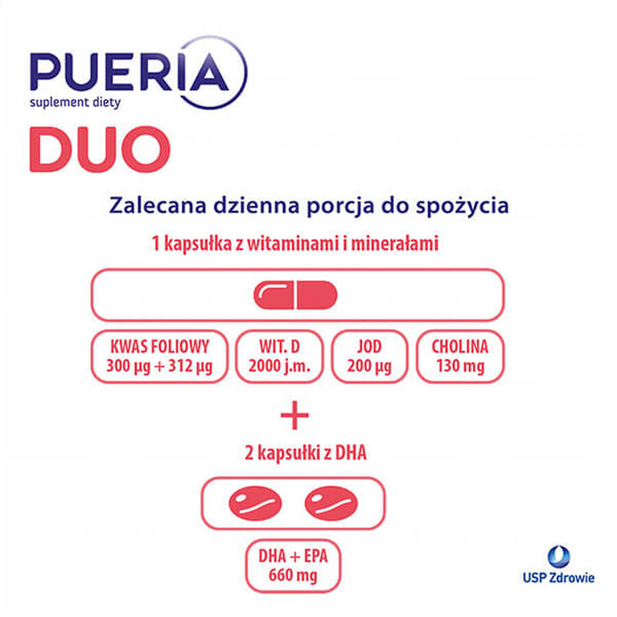 Pueria Duo, 90 capsule