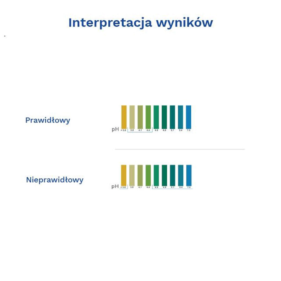 Diather pH test for intimate infections, home test for vaginal pH testing, 1 pc