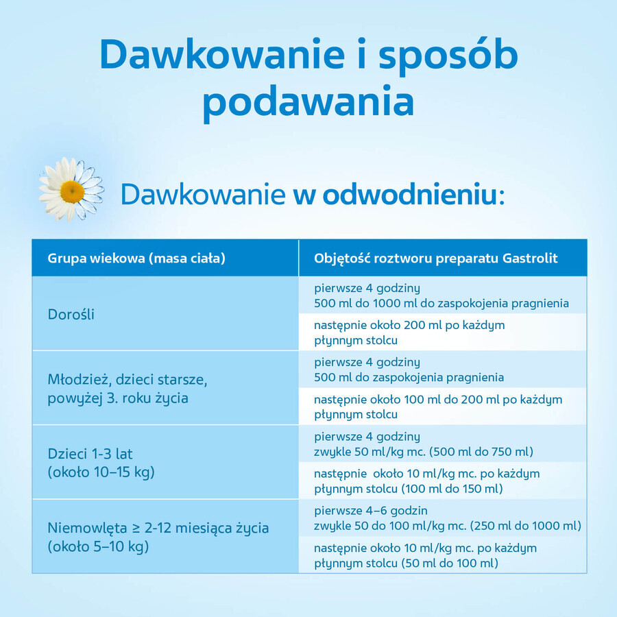 Gastrolit, polvere per soluzione, a partire da 2 mesi di età, 4,15 g x 14 bustine