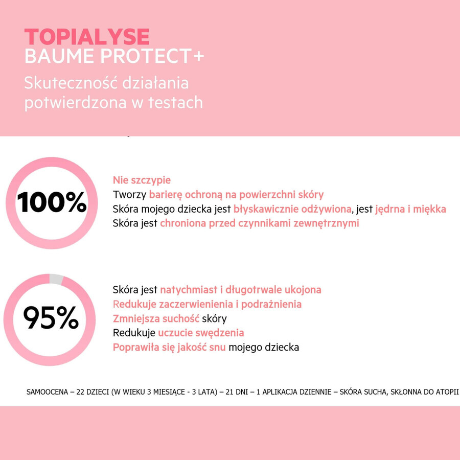 SVR Topialyse Baume Protect+, lozione protettiva, 400 ml