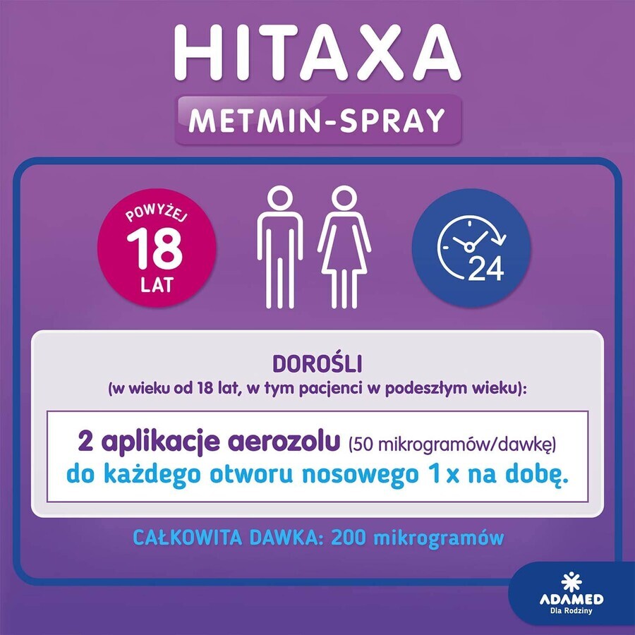 Hitaxa Metmin-Spray 50 µg/doză, spray nazal, suspensie, 140 doze