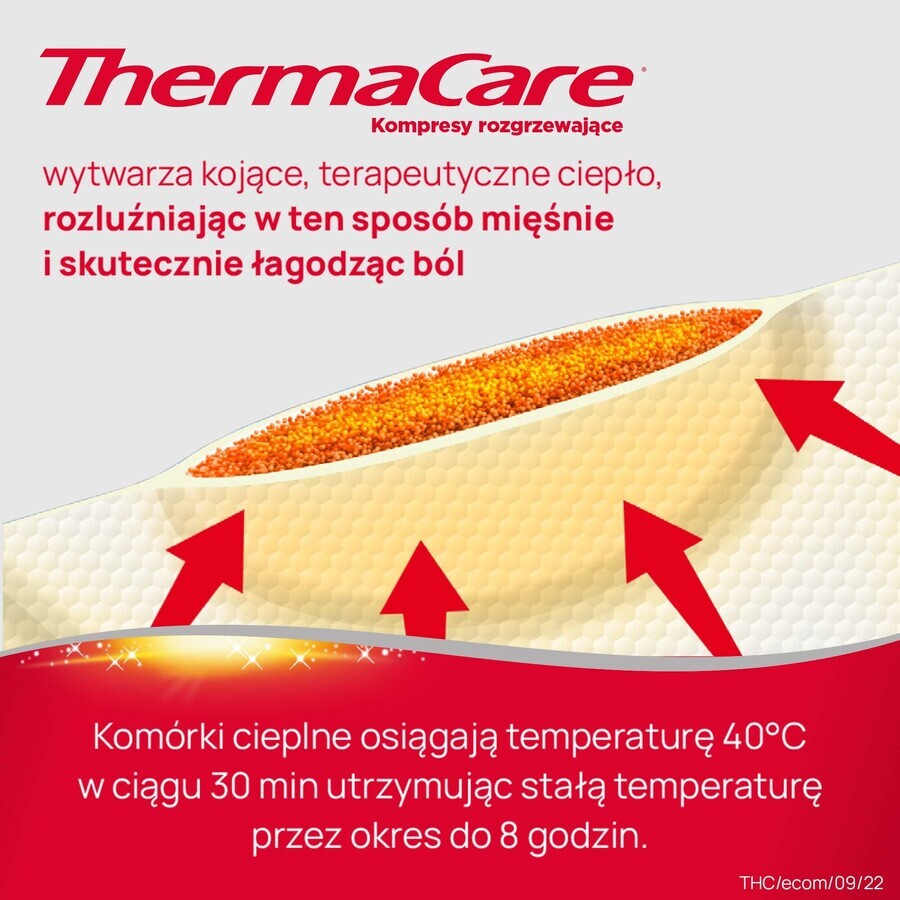 ThermaCare, impacchi riscaldanti per collo, spalle e polsi, 2 pezzi