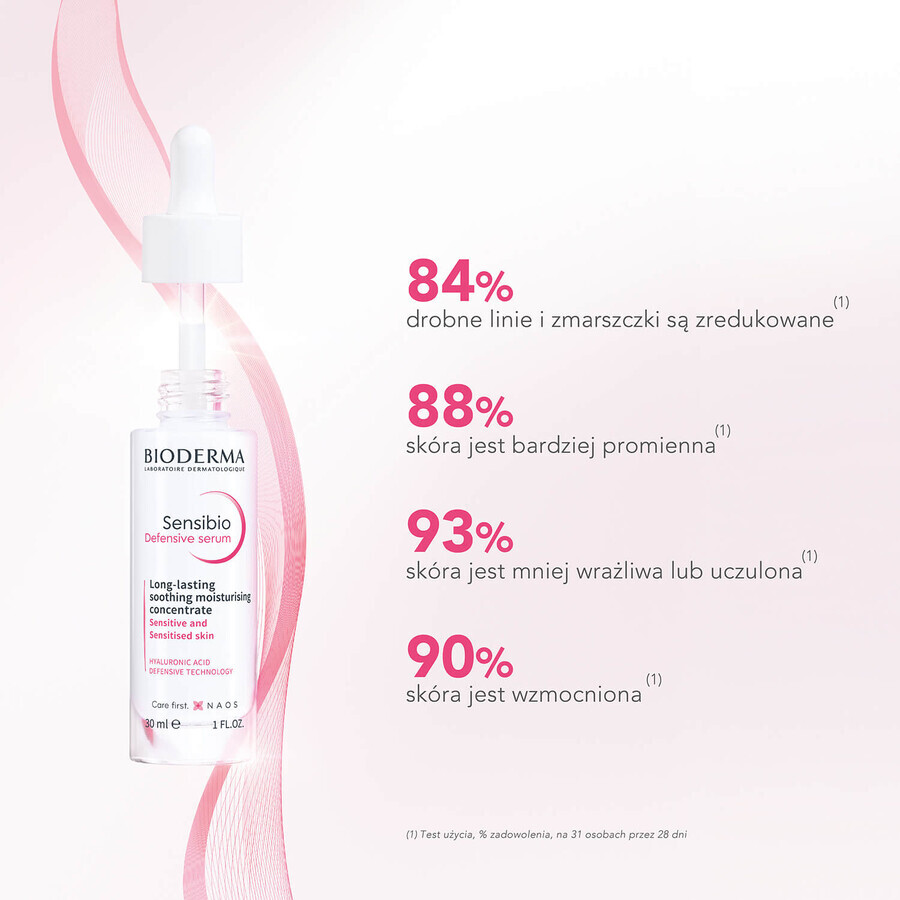 Bioderma Sensibio Defensive, siero idratante lenitivo per il viso, pelle sensibile, 30 ml