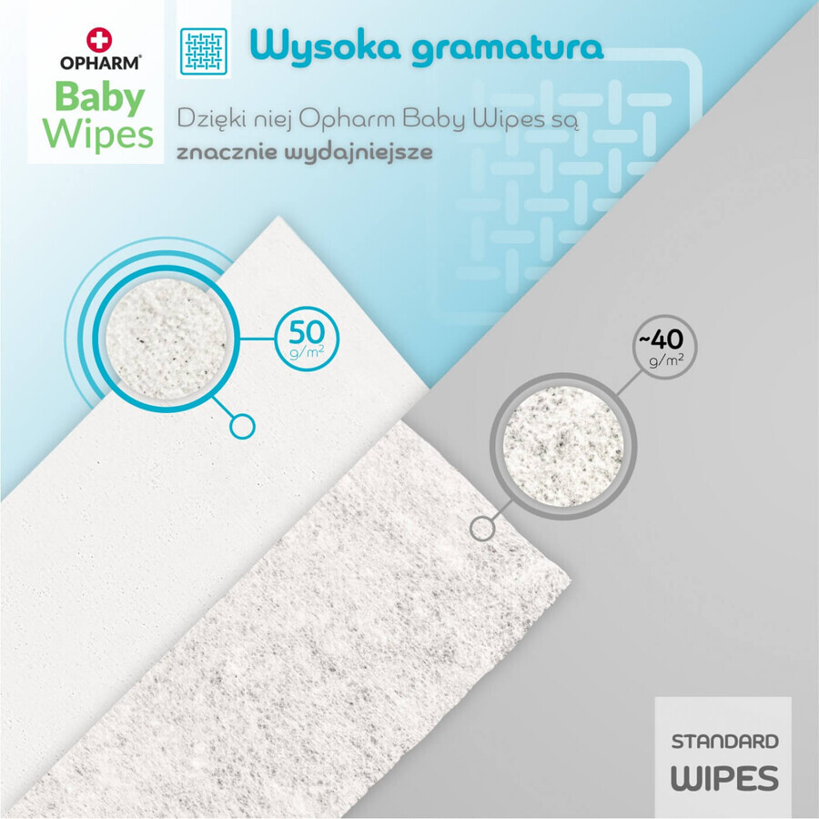 Opharm Baby Wipes, salviette umidificate, 99% acqua, 64 pezzi