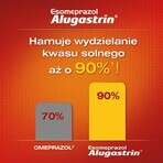 Esomeprazolo Alugastrina 20 mg, 14 capsule gastroresistenti