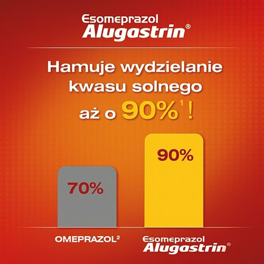 Esomeprazolo Alugastrina 20 mg, 14 capsule gastroresistenti