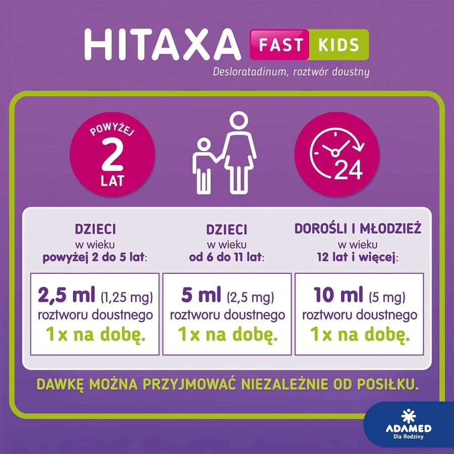 Hitaxa Fast Kids 0,5 mg/ml, 60 ml