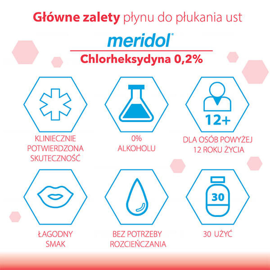 Meridol Clorexidina 0,2%, collutorio, senza alcool, 300 ml